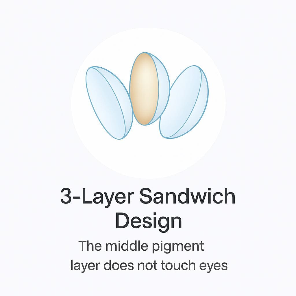 Case - Contact lens care Natura Eyes Contact 